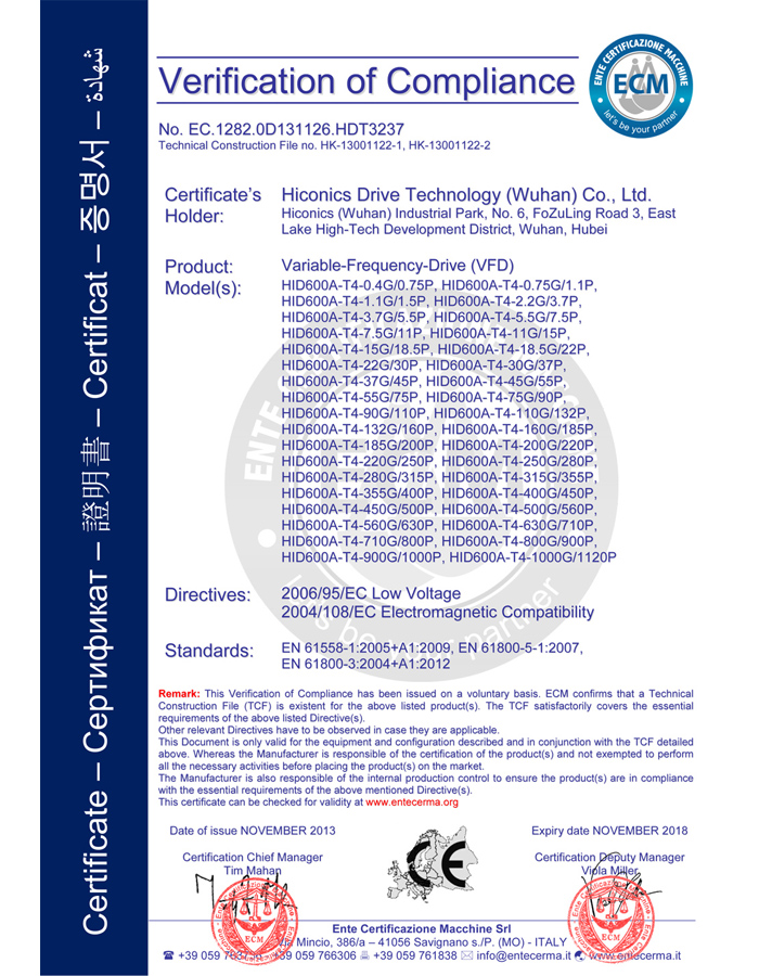 2014-CE Certificate HID600A
