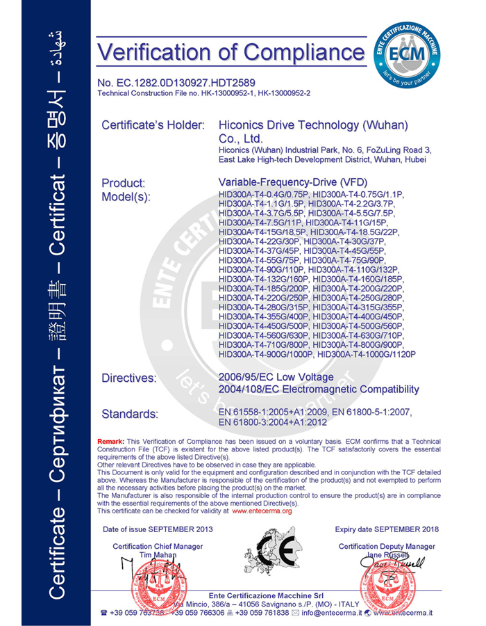 2014-CE Certificate HID300A
