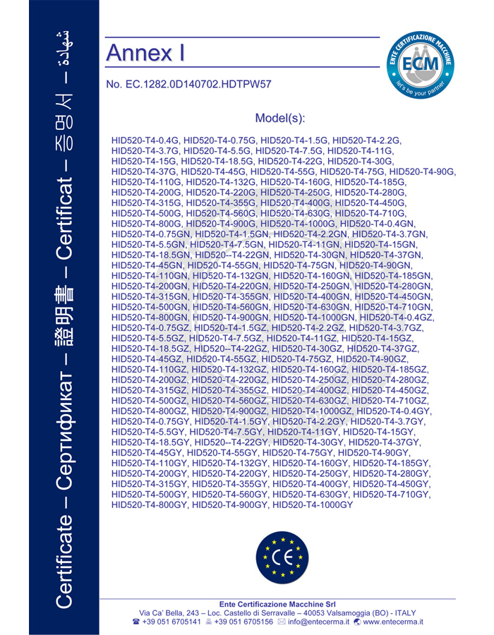 2014-CE Certificate HID520