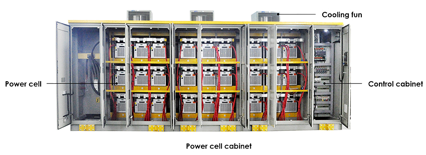 HIVERT Water-cooled Medium Voltage Drive Power Cell Cabinet