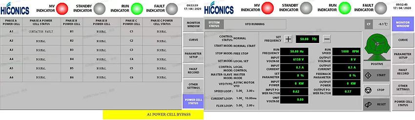 HVAC Special Medium Voltage Drive HMI